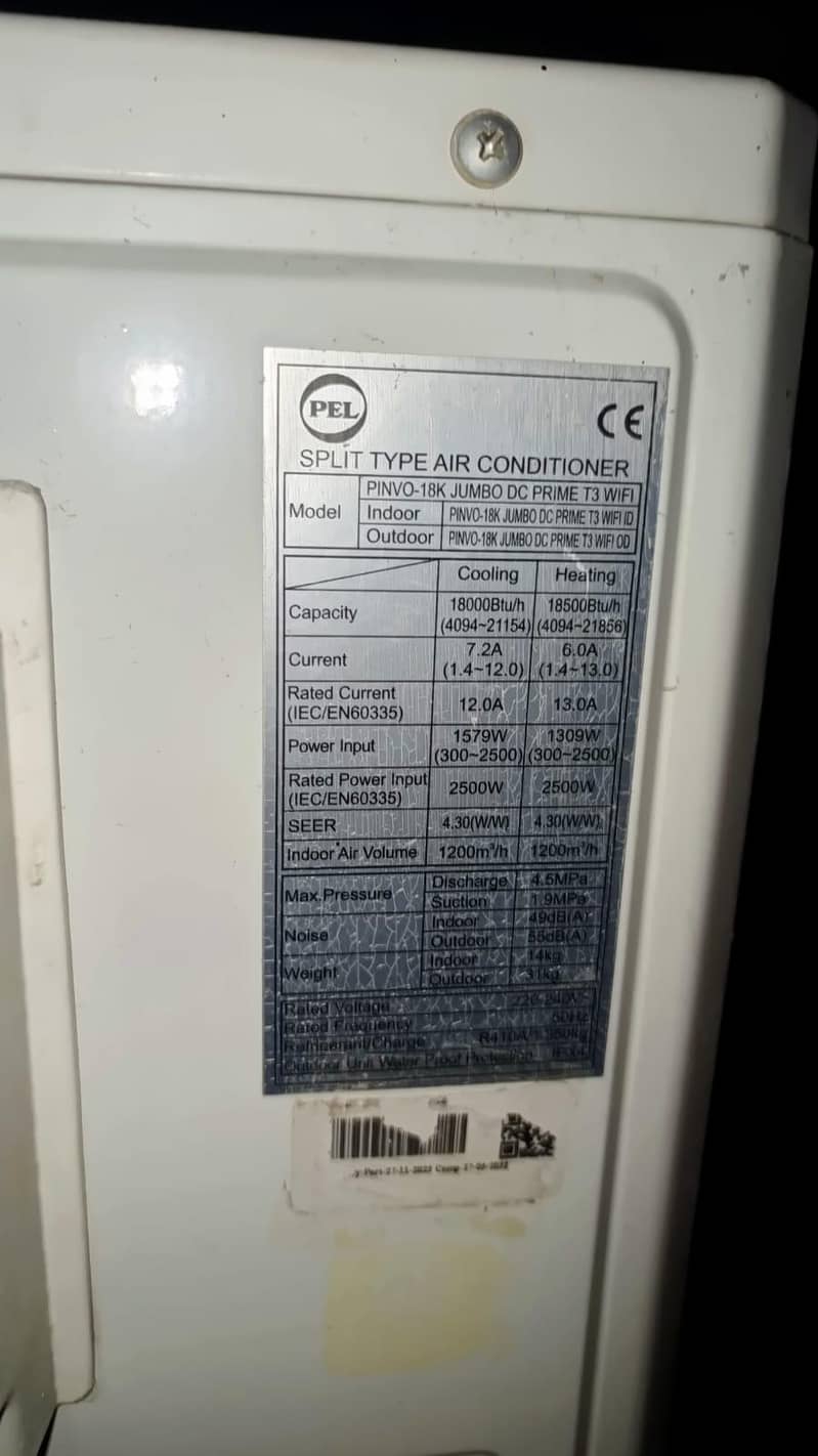 PEL AC 2