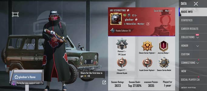 49 ID level