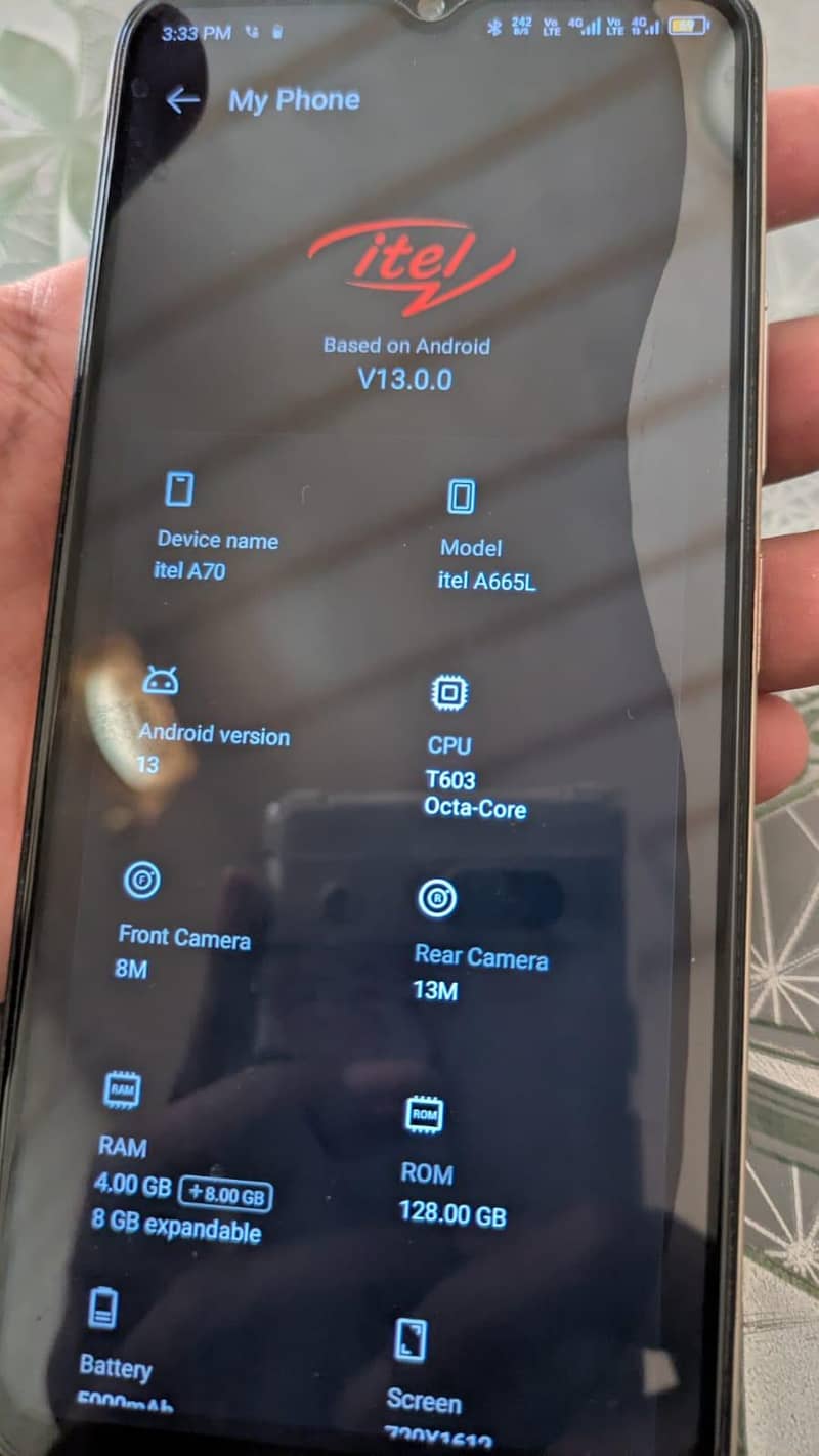 Itel A17 5