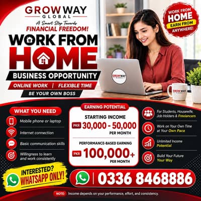 Fmale individuals required |home based | business
