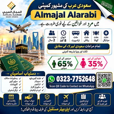 Vacancy in Saudi Arabia Company for Pakistanies, Urgent Jobs in Saudia