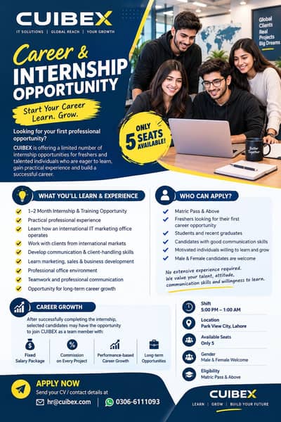 Cuibex Pvt Ltd (Parkview City Lahore)