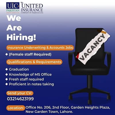 Insurance Under writing Officer