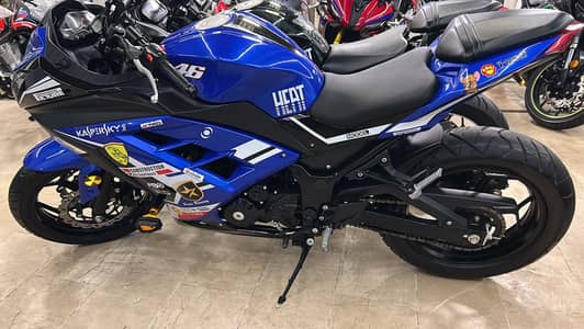 Kawasaki Ninja 2026 Applied for new bike