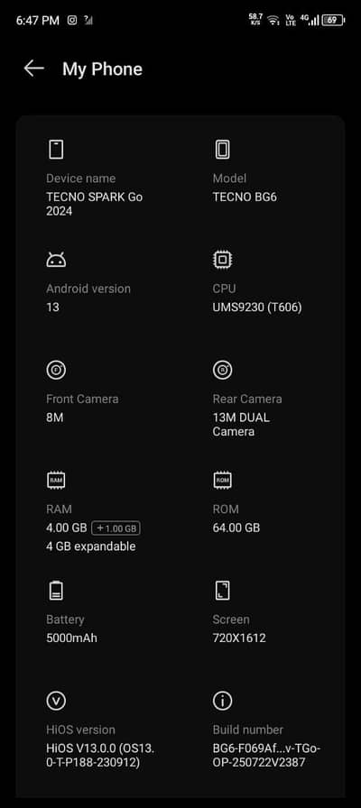 Tecno Spark Go