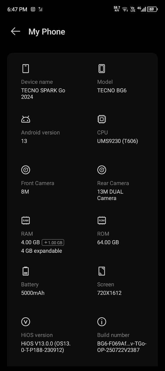 Tecno Spark Go 0