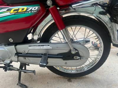 Model 2022