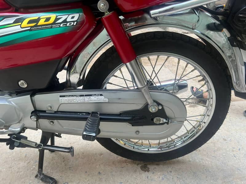 Model 2022 0