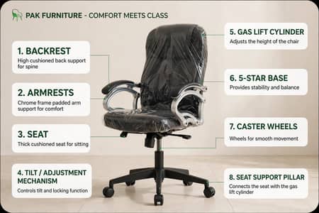 Executive Visitor Chair - Corporate Elite Series