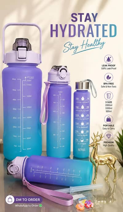 3 Pcs Motivational Water Bottle Set (Rs. 2000 Now Only Rs. 1799)