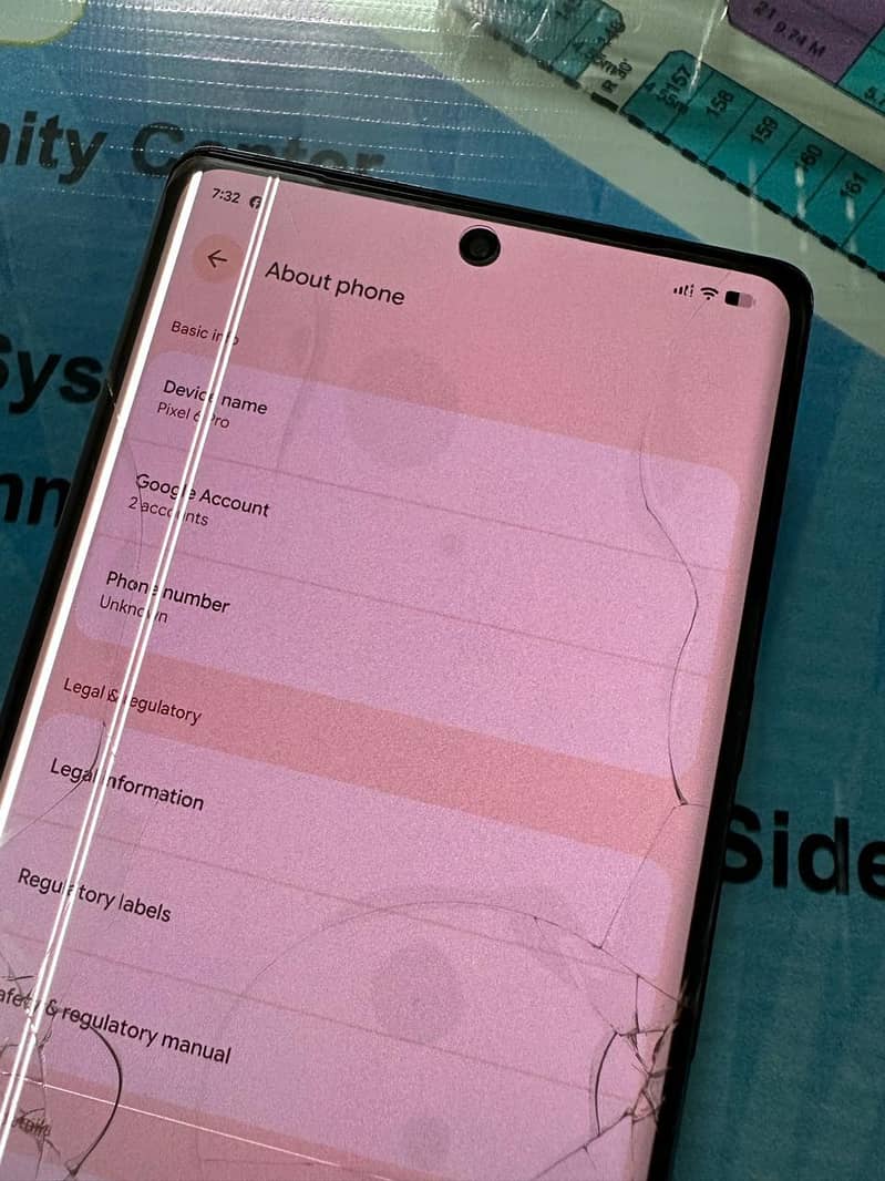 Google Pixel 6 Pro 6