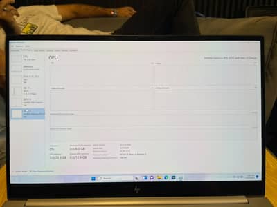 Hp zbook crate g7 i9 10 gen 0322/143/2013 watsap numbr