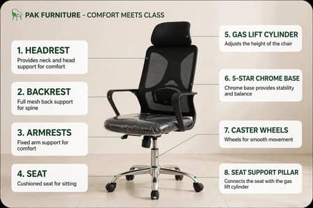 Premium Executive Mesh Chair