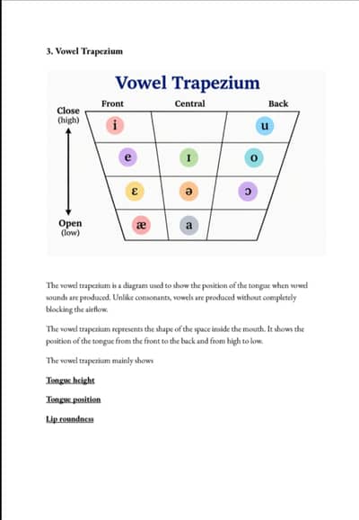 Students Assignment Making Services