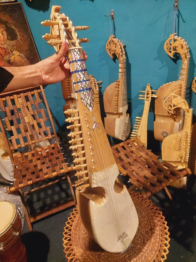RABAB 0