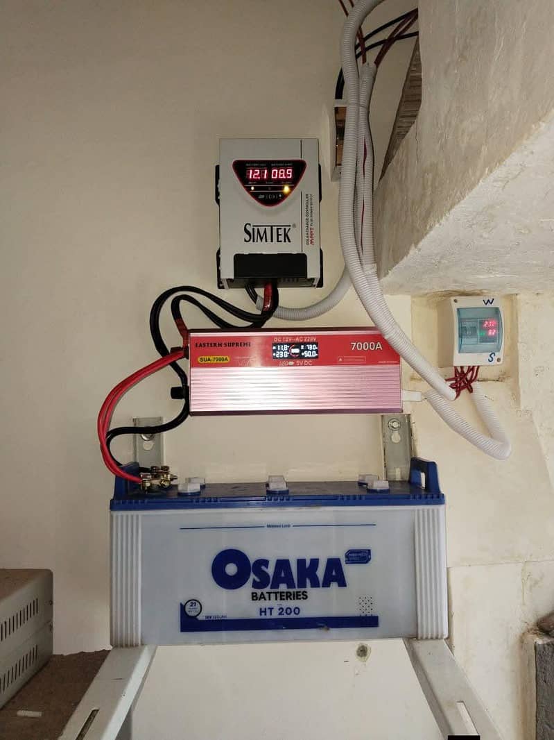 solar panel available 1