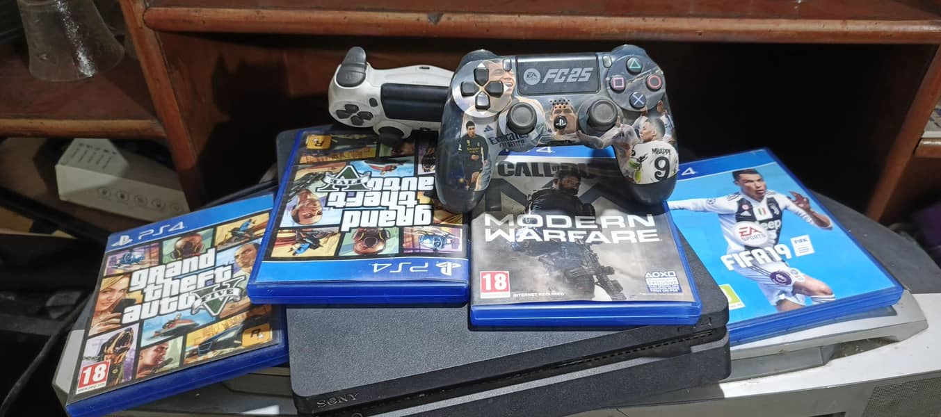 PlayStation 1