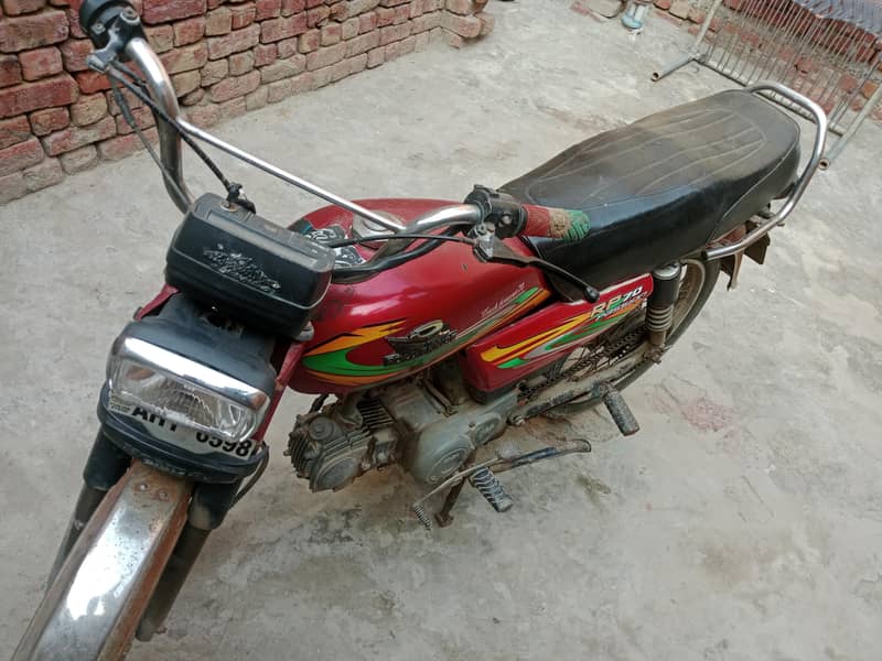 Model 2021 2