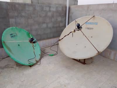 dish with receiver