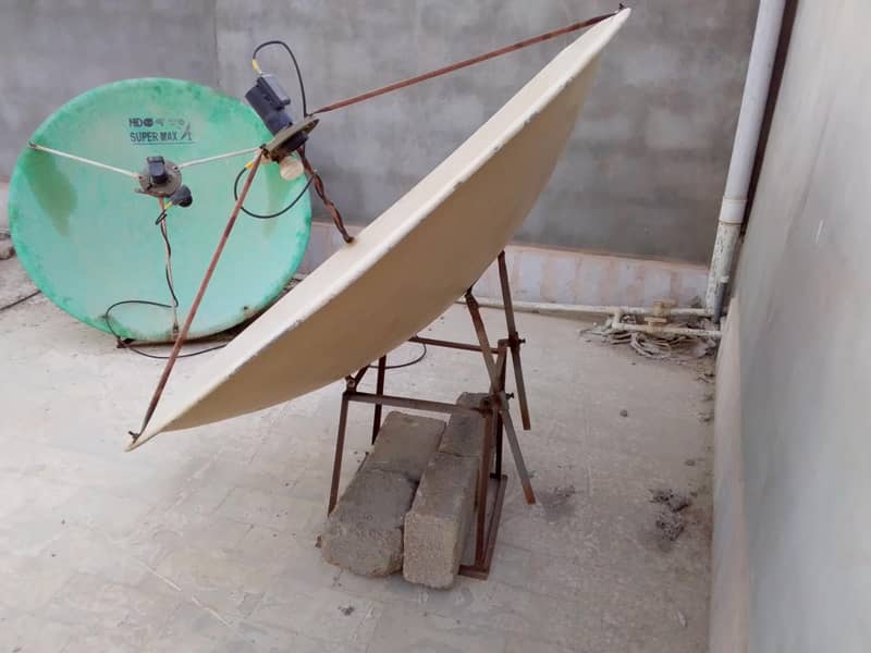 dish with receiver 3