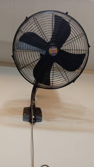 Parker Fan Industry