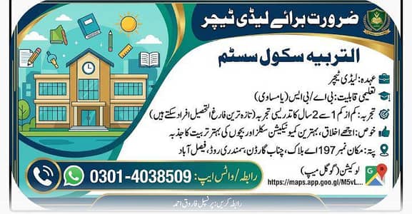 ضرورت برائے فیمیل ٹیچر