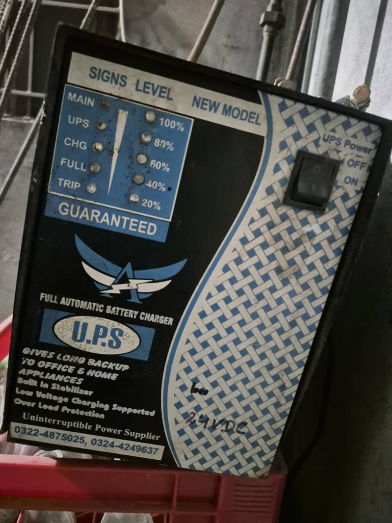 UPS for Sales 1