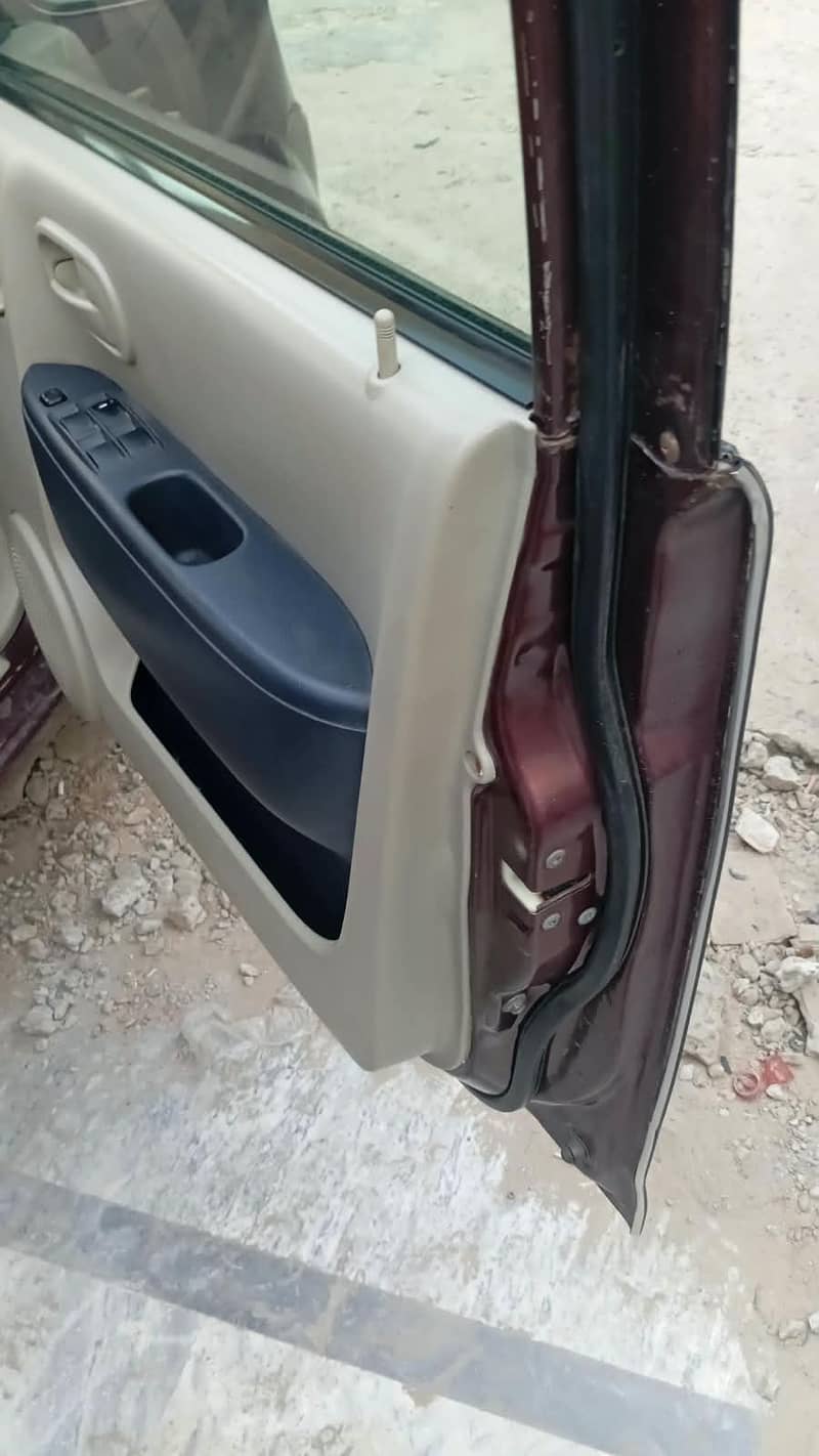 گھریلو استعمال کے لئے بہت اچھی 2