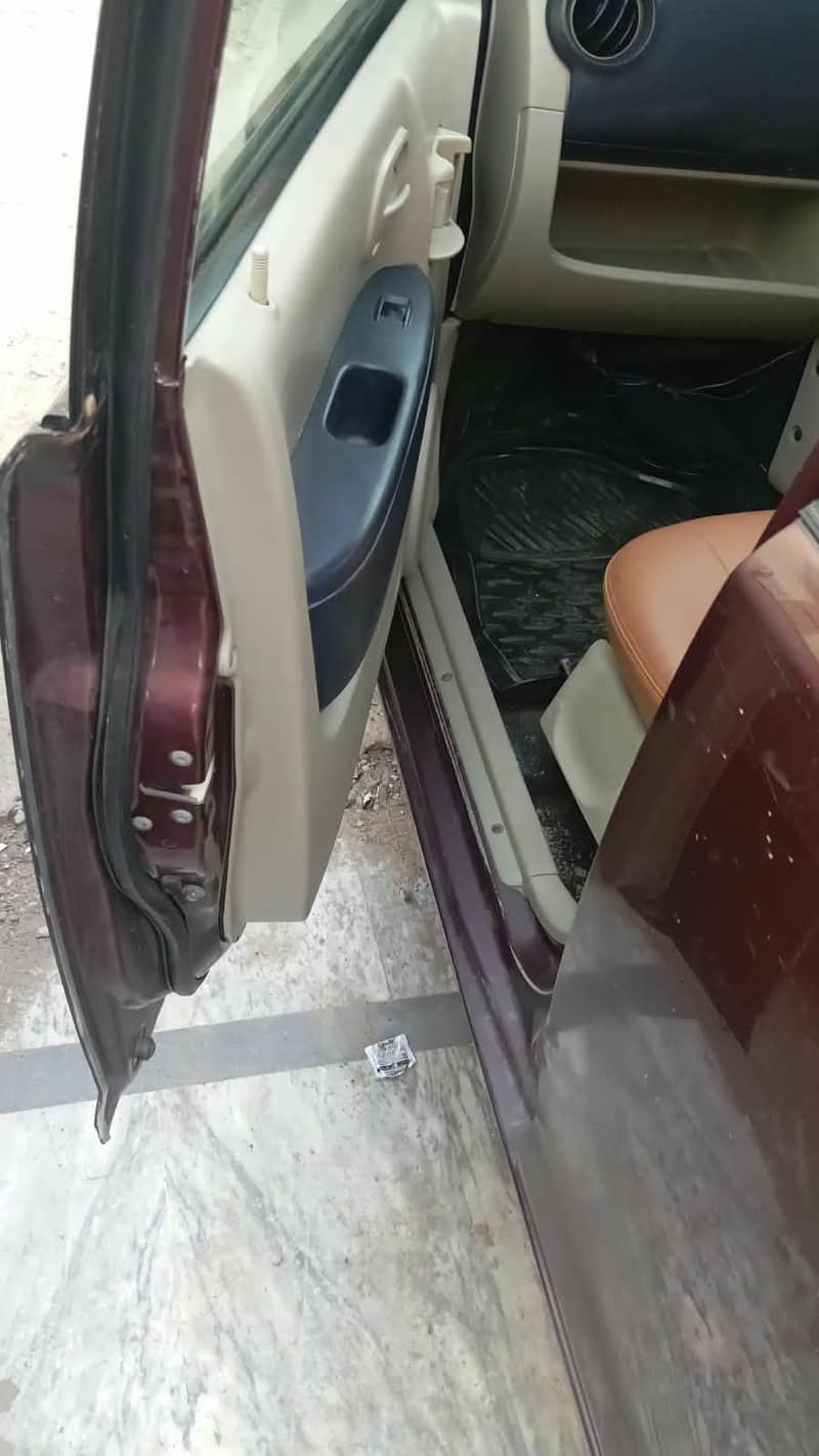 گھریلو استعمال کے لئے بہت اچھی 3