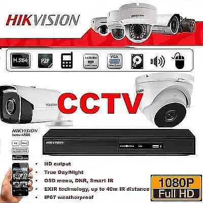 cctv cameras instillati