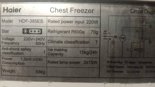 Haier chest freezer 2 doors only one year used no work needed.