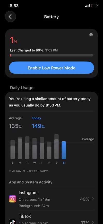Apple iPhone 11 Pro Max