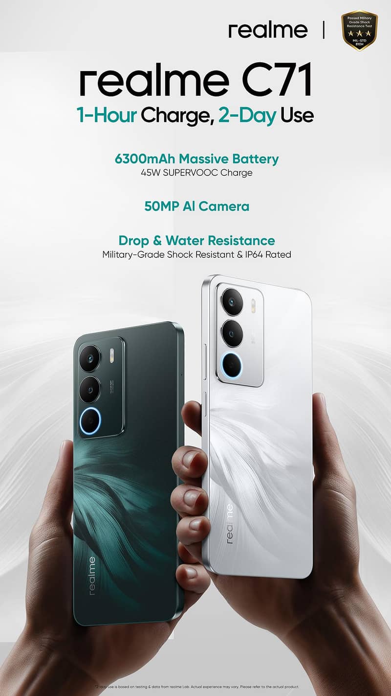 realme c71 0