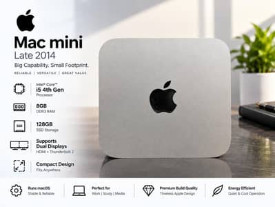 Apple Mac Mini Late 2014 Excellent Condition
