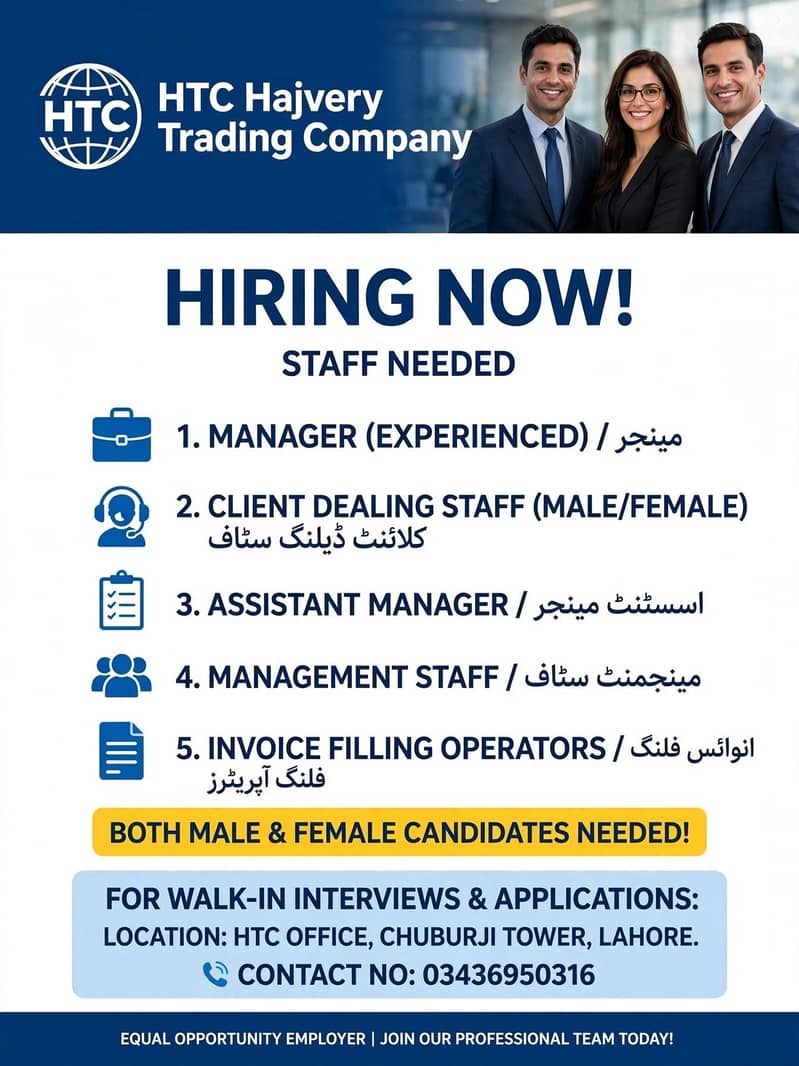 job workers 0