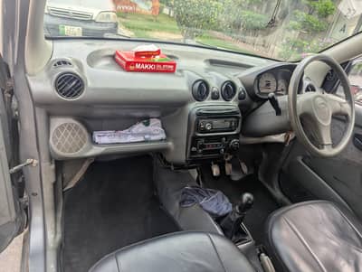 Hyundai Santro 2003
