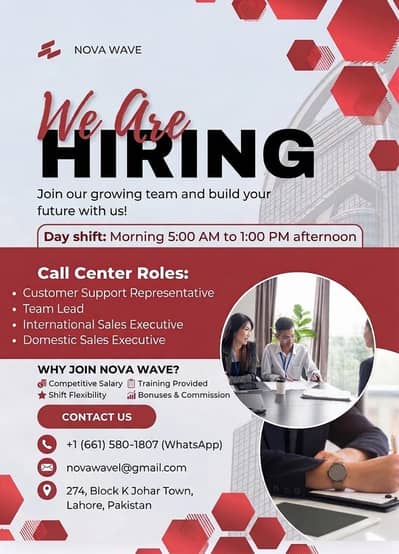 Call Center Representatives Required – Day Shift | Lahore