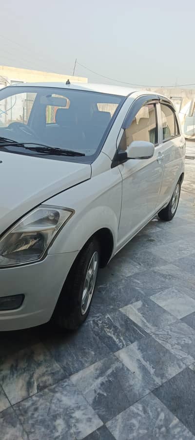 FAW V2 2018