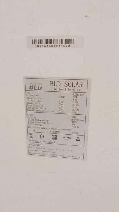 soler panel