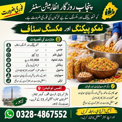 Urgent Hiring – Nimco Packing & Mixing Staff | Male | Rs. 45,000