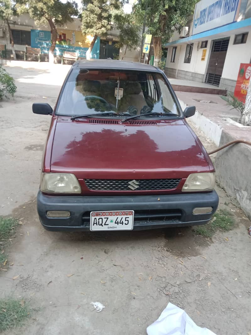 Mehran 2008 2