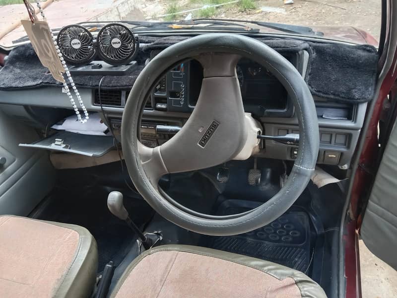 Mehran 2008 5