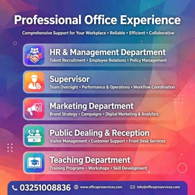 Need Staff in office work