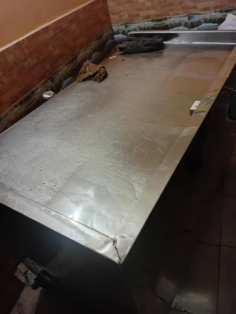 kitchen Applinces 2