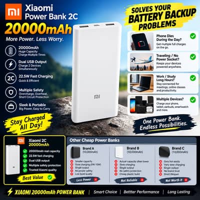 Xiaomi Mi Power Bank 2C 20000mAh White – Original High Capacity