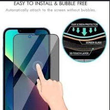 Privacy Tempered Glass Screen Protector for iPhone 13 Mini (5.4 Inch) - Anti-Spy Glass R5748