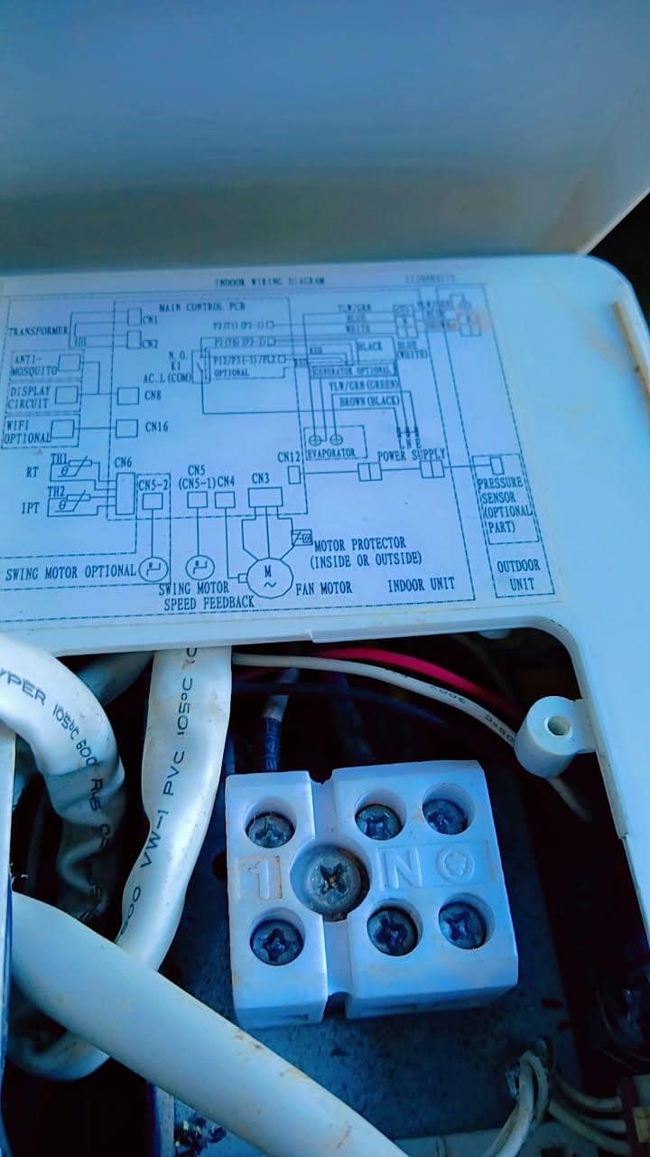 only inner ha 1 session use 3