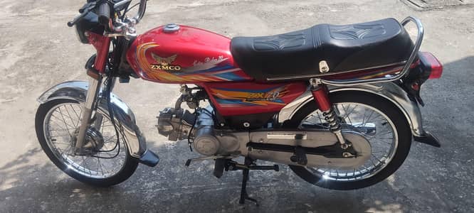 zxmco 2026 new condition