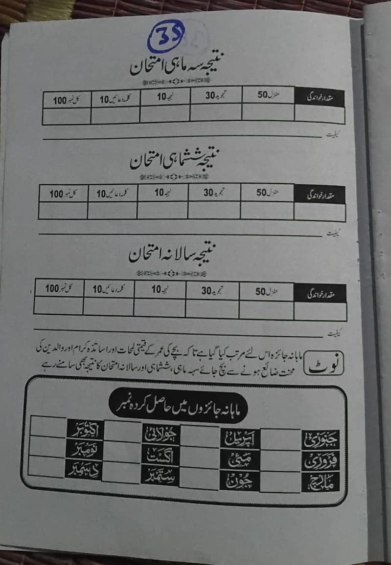 یومیہ تعلیمی رپورٹ 5