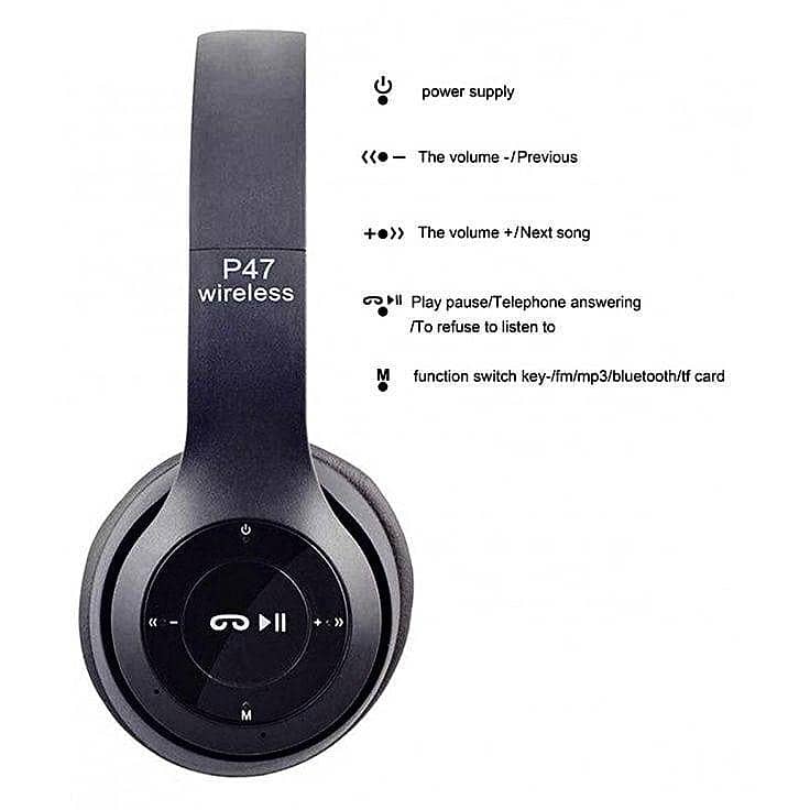 Wireless Headphones 4